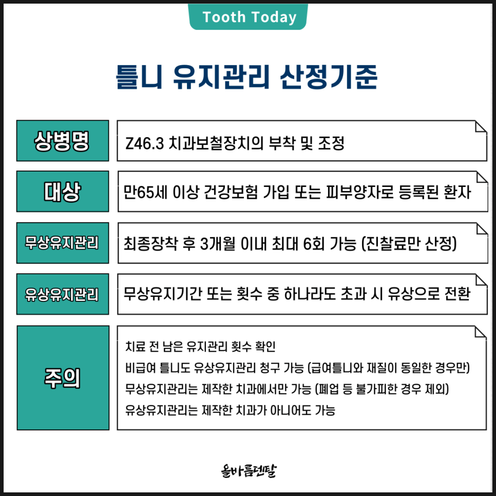 올바름덴탈 이미지