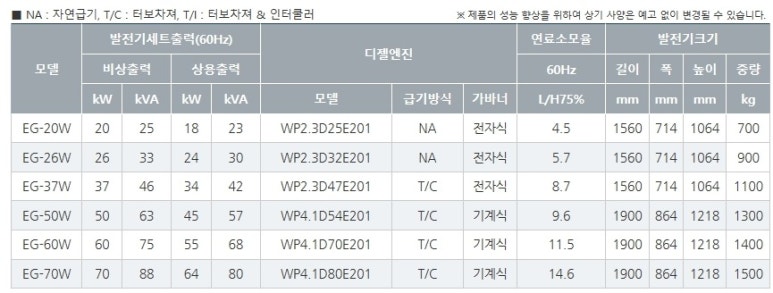 이젠파워(주) 이미지