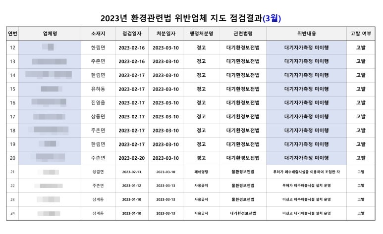 (주)대한환경이엔지 이미지