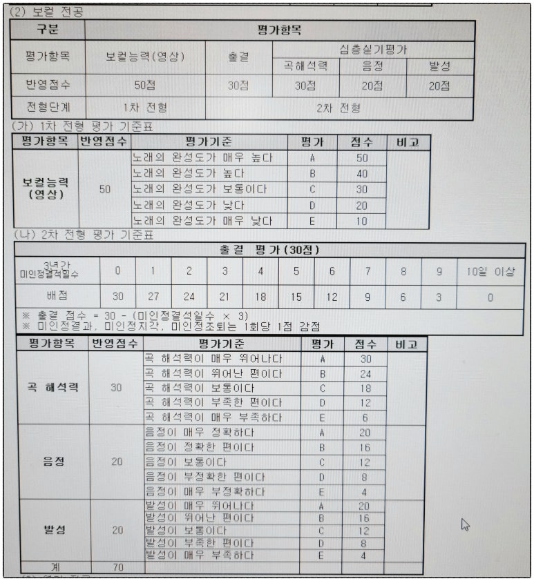 리라피아노학원 이미지