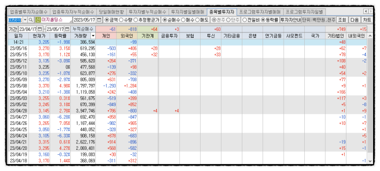 농업회사법인 정다운(주) 이미지