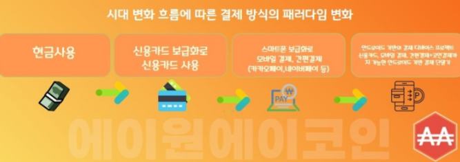 에이원에이 이미지