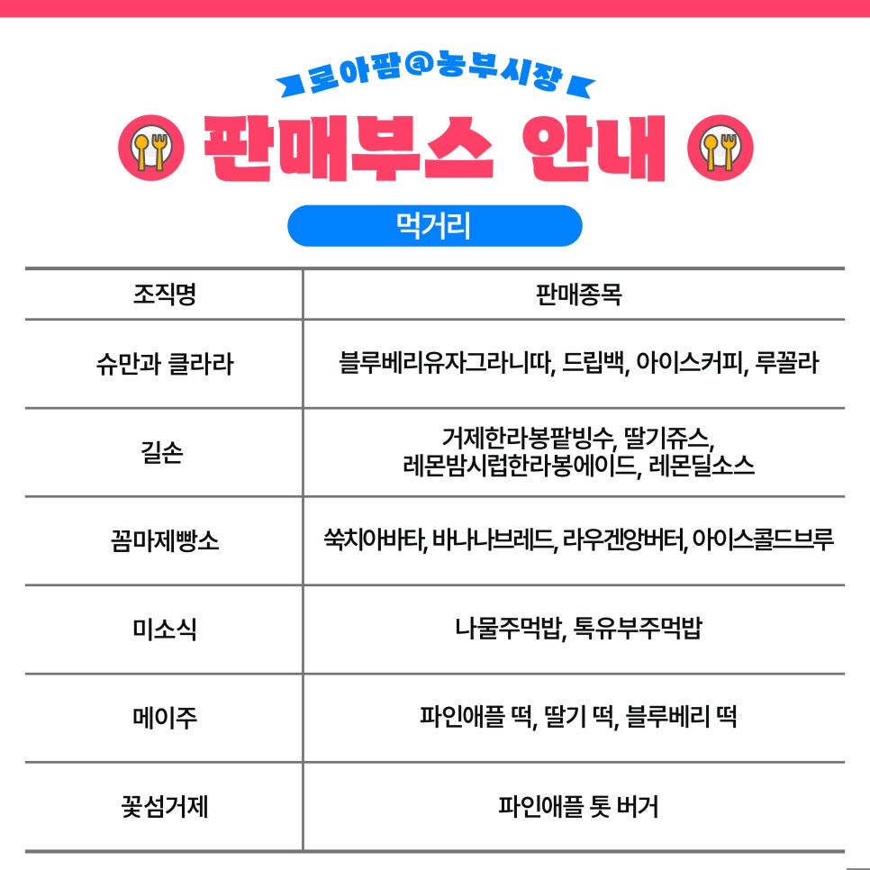 협동조합미래를키우는농부들 이미지