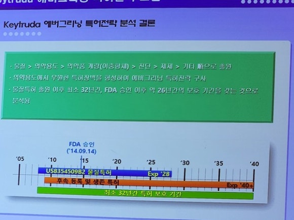 그리닝 이미지