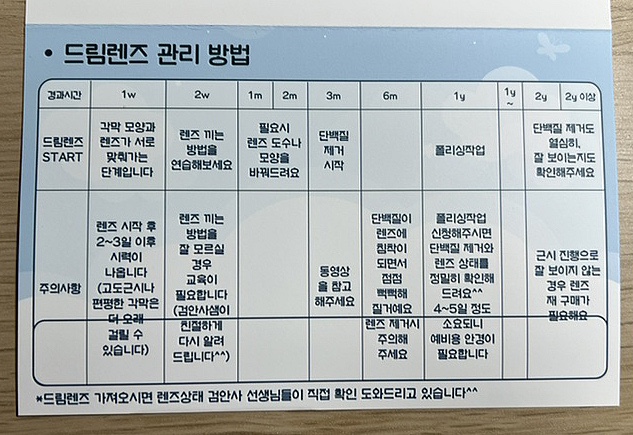 예스안과 이미지