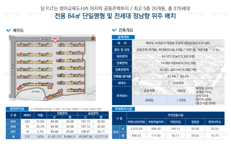 이튼교육 이미지