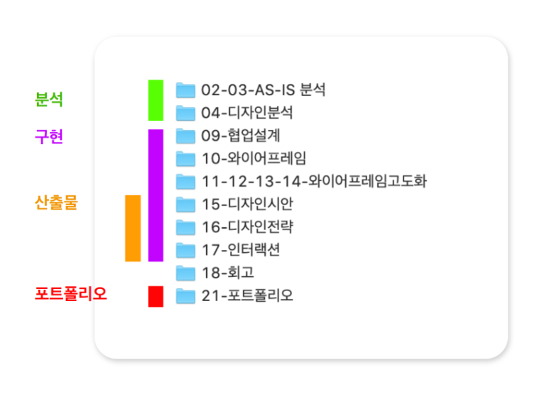 (주) 바이널씨 이미지