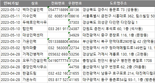 대진직업소개소 이미지