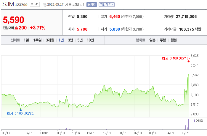 아진테크 이미지