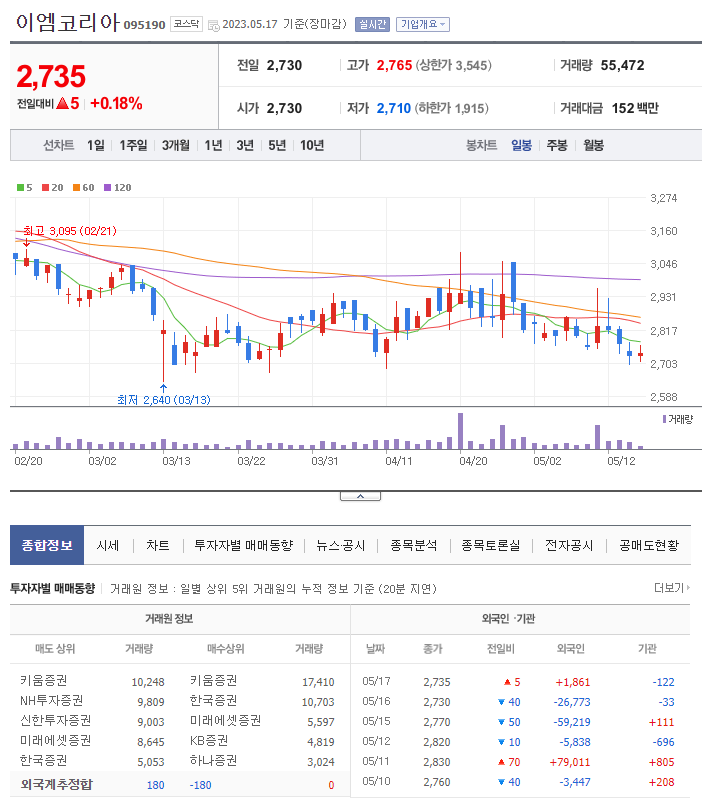 제이에스피아이엔씨 이미지