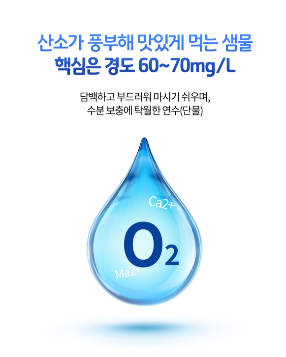 (주)샘물에프앤비 이미지