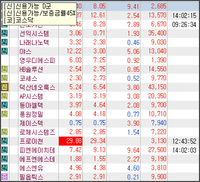 (주)코스텍시스 이미지