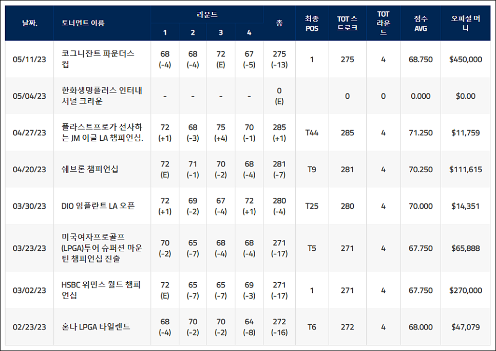 플레이뱅크 이미지