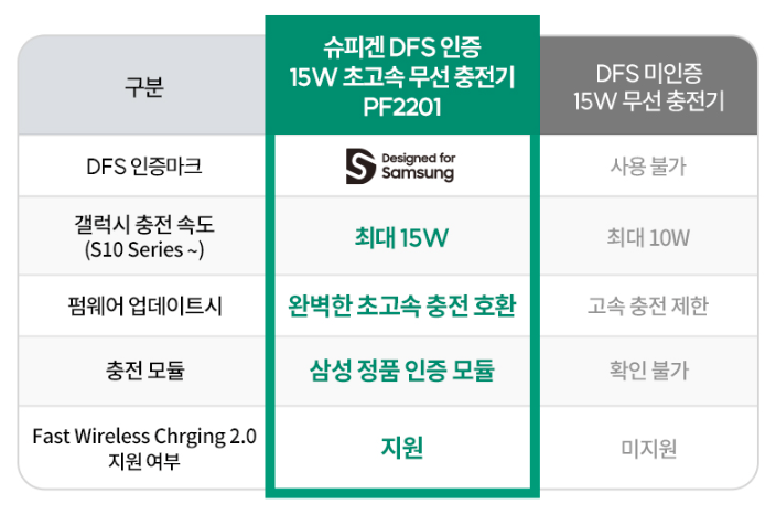 파트너2201 이미지
