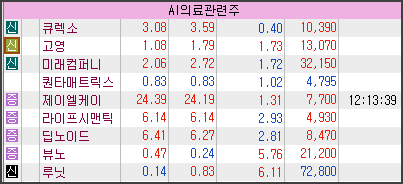 (주)코스텍시스 이미지
