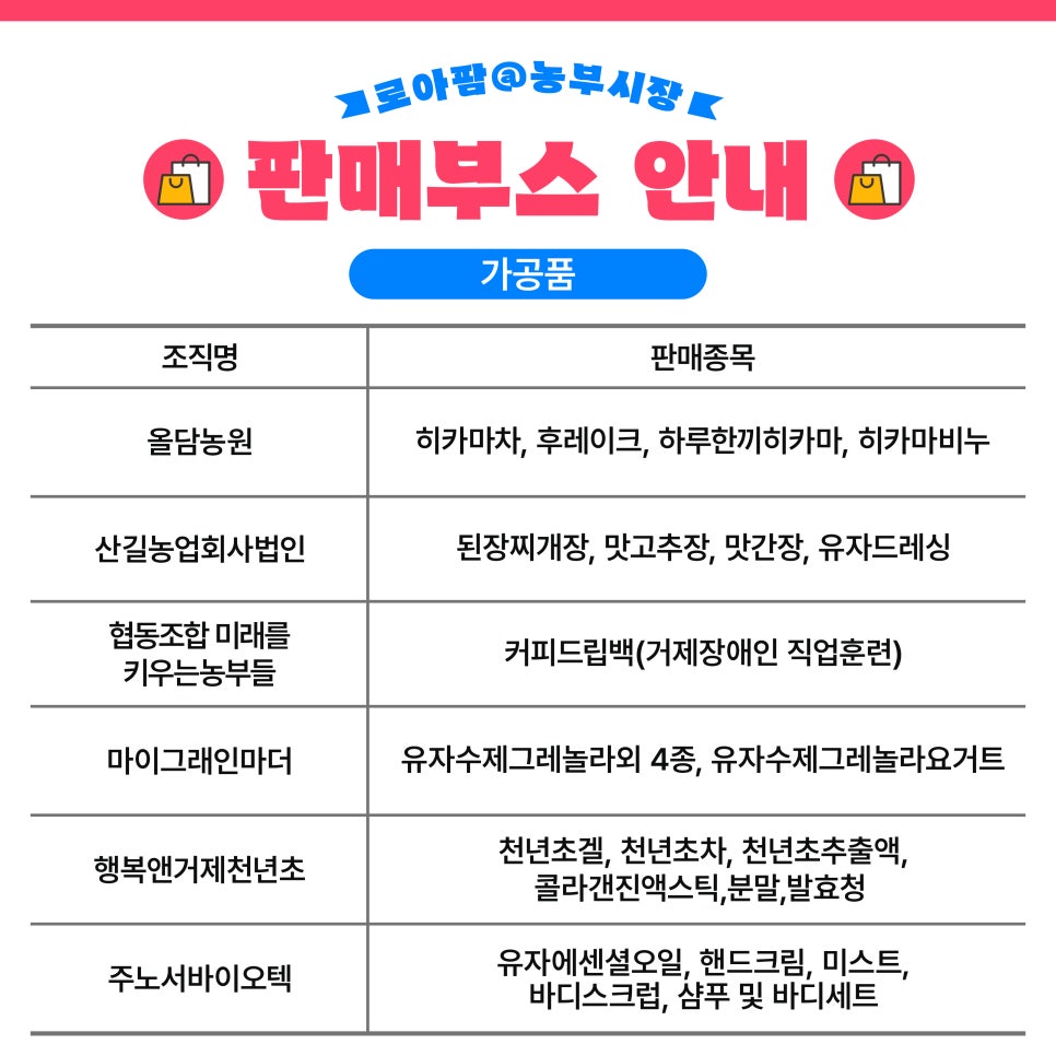 협동조합미래를키우는농부들 이미지