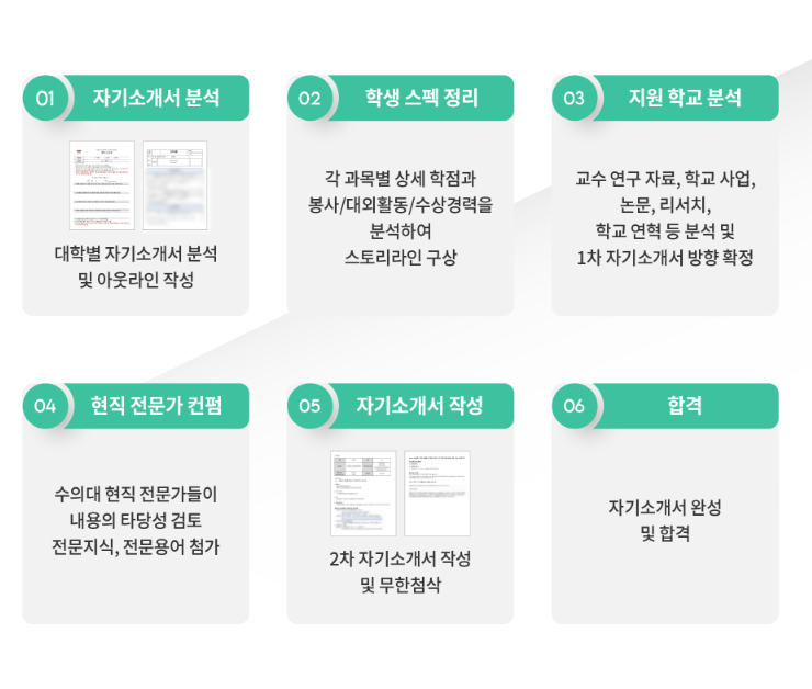 제이씨컨설팅 이미지