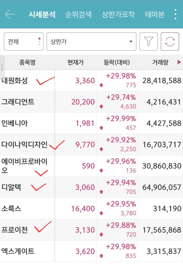 대원화성(주) 이미지