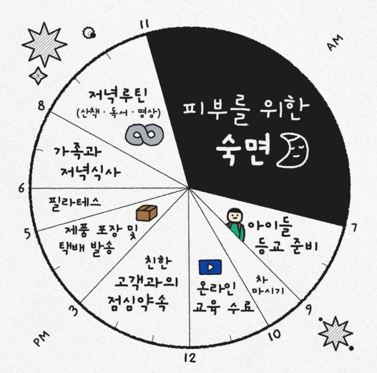 아모레카운셀러 이미지