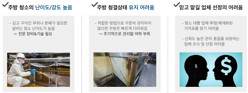 세이프키친 이미지