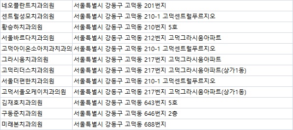 고덕서울오케이치과의원 이미지