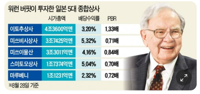 영원상사 이미지