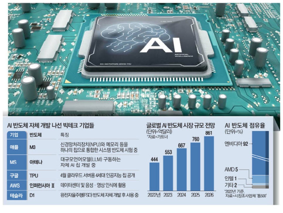 (주)한울테크 이미지