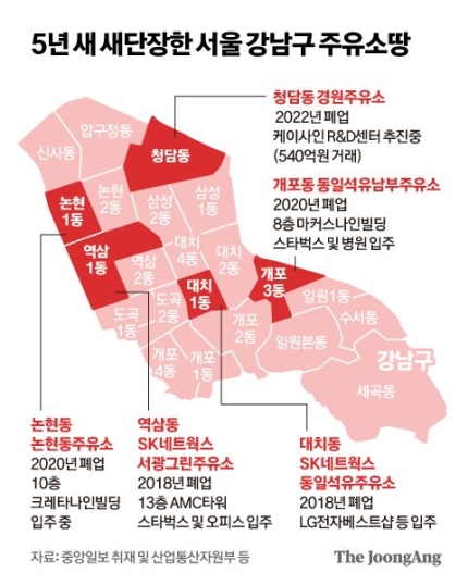 강남주유소 이미지