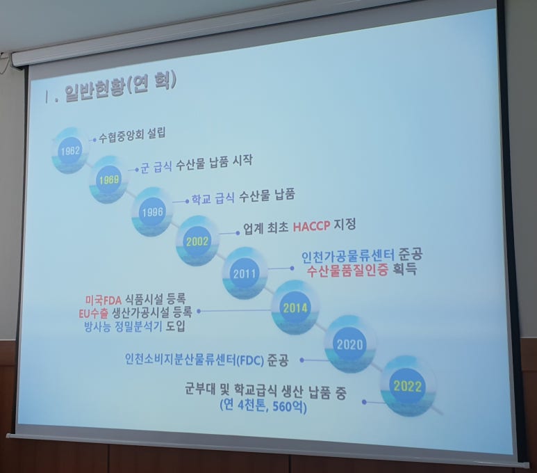 희망바다협동조합 이미지
