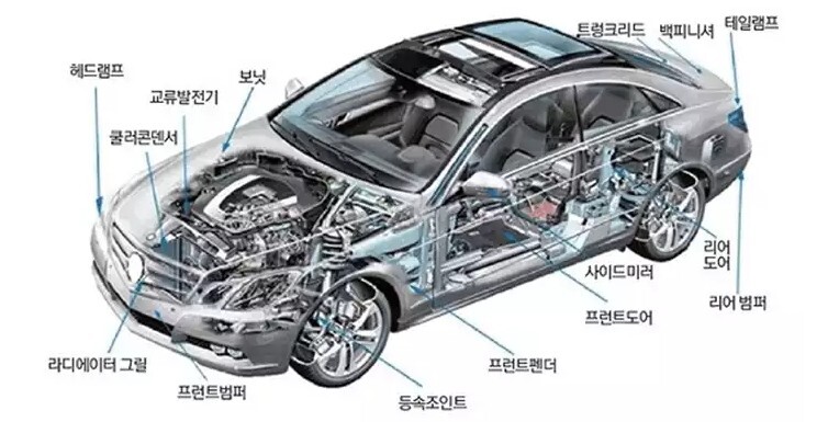 한성유리 이미지