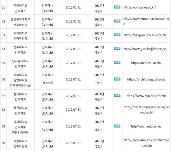 한국건축학교육인증원 이미지