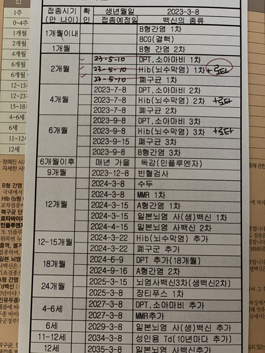 SK메디모아소아청소년과의원 이미지
