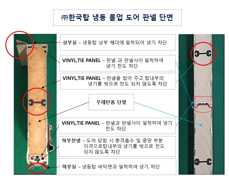 (주)다코넷 이미지