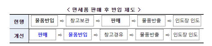 뉴인텍 군산공장 이미지