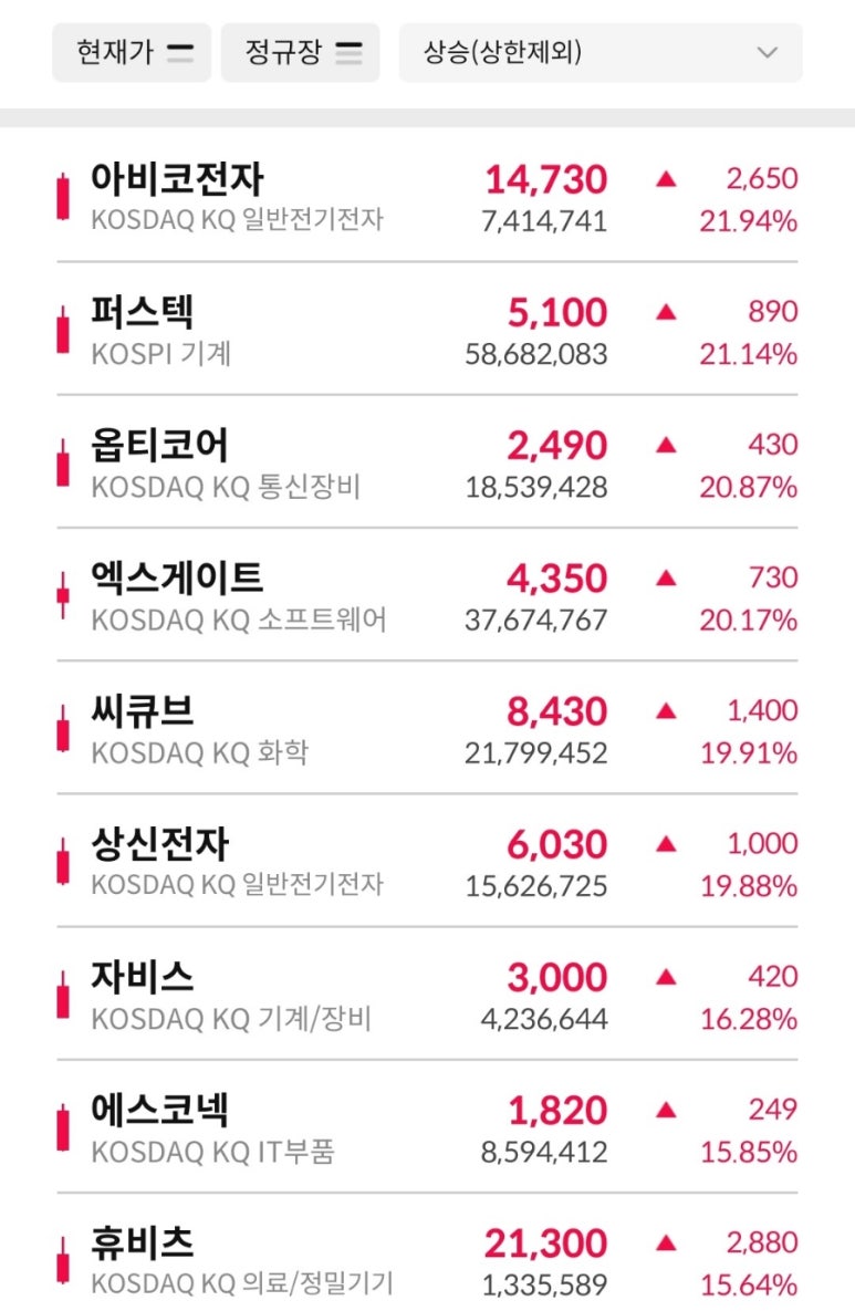 (주)삼현이엔지 이미지
