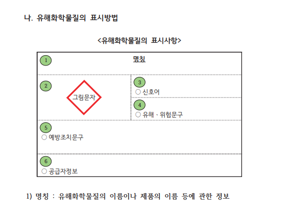 화성라벨 이미지