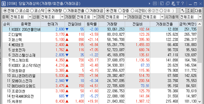 (주)삼화에너지 이미지
