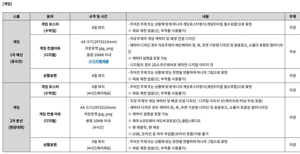 프리즘만화전문학원 이미지