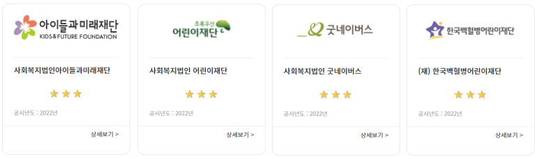 (복)삼성생명공익재단 이미지
