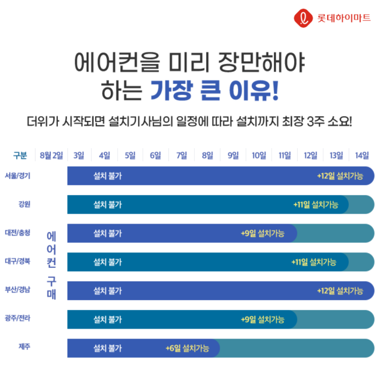 서현에어컨 이미지