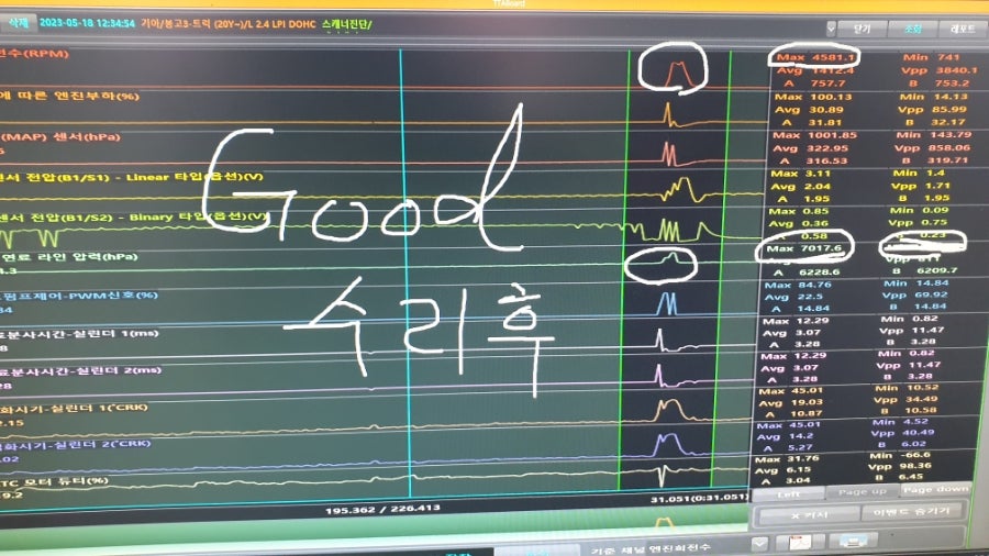 정일카센타 이미지