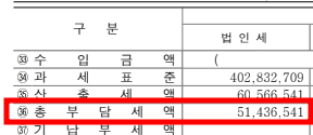 베러모먼트코퍼레이션 이미지