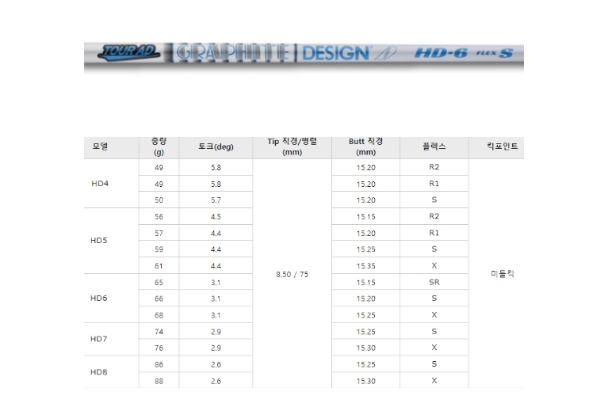 디자인투어 이미지