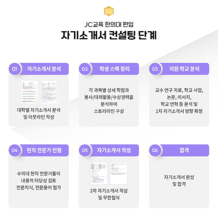 제이씨컨설팅 이미지