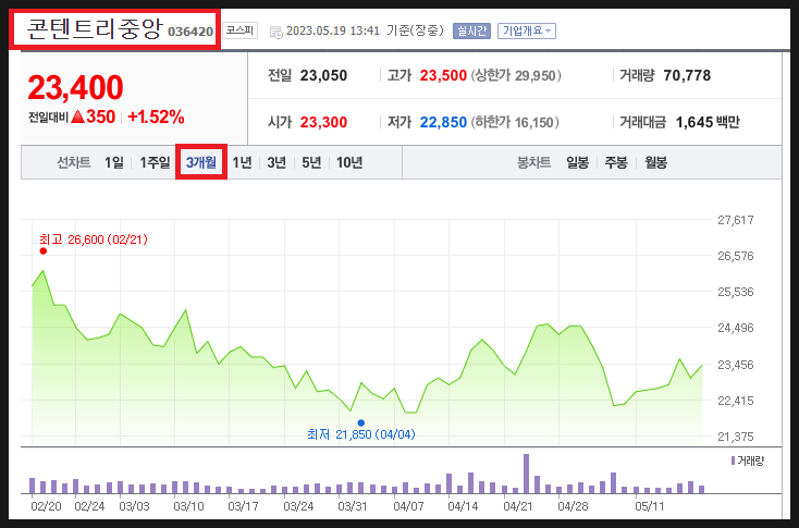 주식회사 다작 이미지