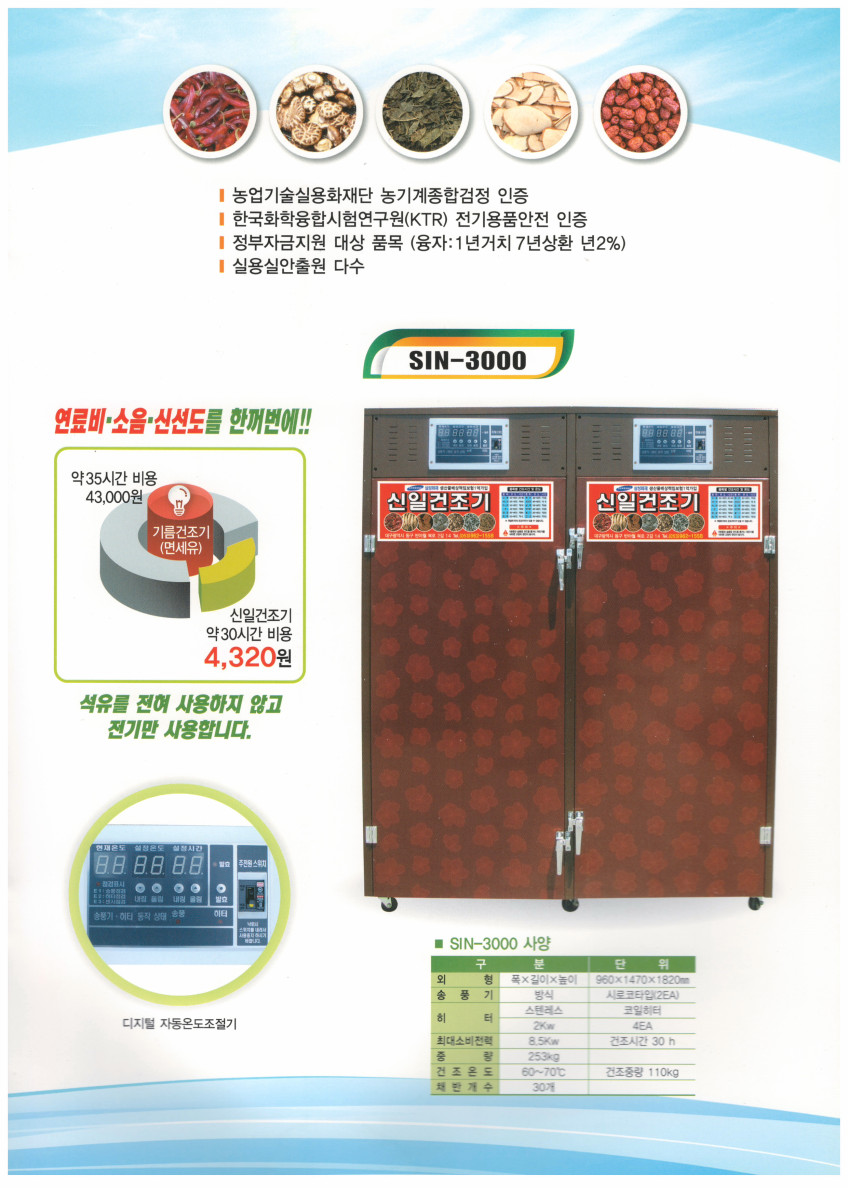 신일상사 이미지