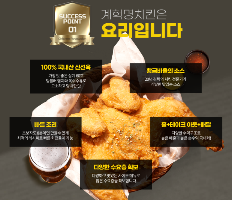 계혁명치킨 이미지