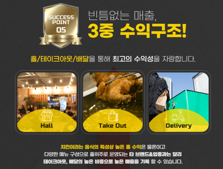 계혁명치킨 이미지