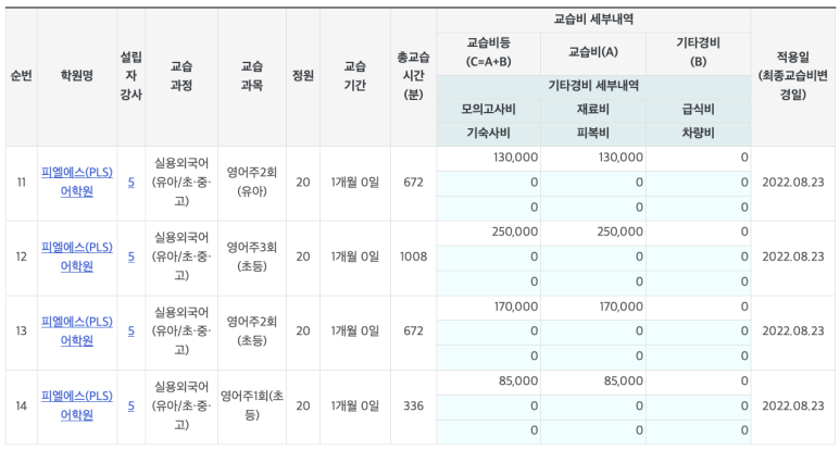 피엘에스 (PLS) 이미지