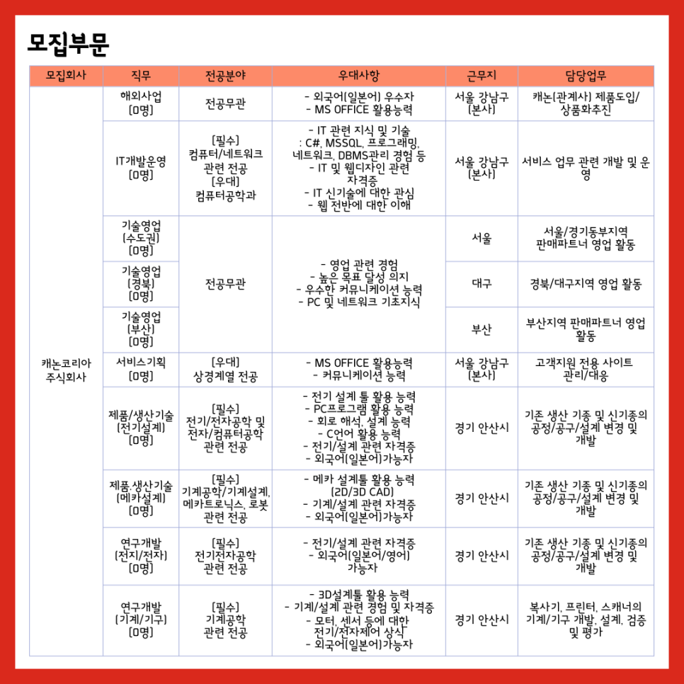 미래사무기 이미지